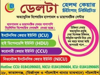 Delta Hospital Chittagong Doctor