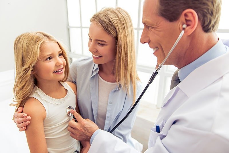 Best Family Medicine Phoenix AZ with Phone
